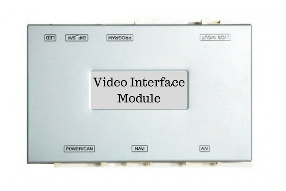 Video Interface Module